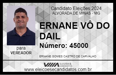 Candidato ERNANE VÔ DO DAIL 2024 - ALVORADA DE MINAS - Eleições