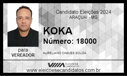 Candidato KOKA 2024 - ARAÇUAÍ - Eleições