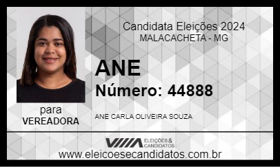 Candidato ANE 2024 - MALACACHETA - Eleições