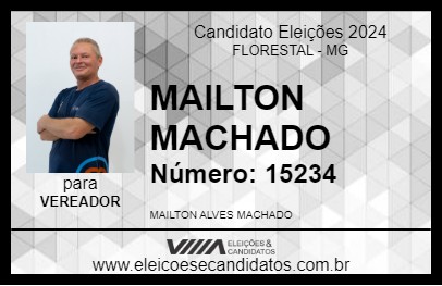 Candidato MAILTON MACHADO 2024 - FLORESTAL - Eleições