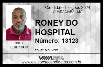 Candidato RONEY DO HOSPITAL 2024 - GUARACIABA - Eleições