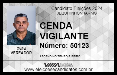 Candidato CENDA VIGILANTE 2024 - JEQUITINHONHA - Eleições