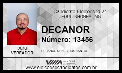 Candidato DECANOR 2024 - JEQUITINHONHA - Eleições