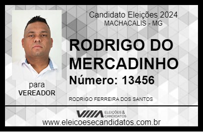 Candidato RODRIGO DO MERCADINHO 2024 - MACHACALIS - Eleições