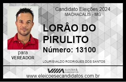 Candidato LORÂO DO PIRULITO 2024 - MACHACALIS - Eleições