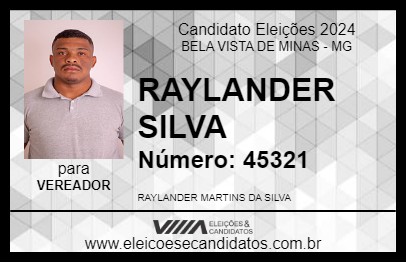 Candidato RAYLANDER SILVA 2024 - BELA VISTA DE MINAS - Eleições