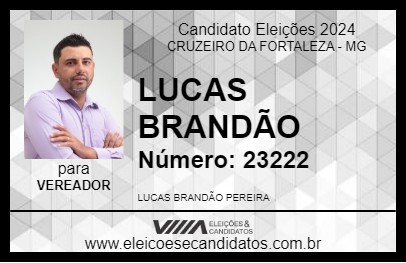 Candidato LUCAS BRANDÃO 2024 - CRUZEIRO DA FORTALEZA - Eleições