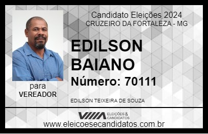 Candidato EDILSON BAIANO 2024 - CRUZEIRO DA FORTALEZA - Eleições