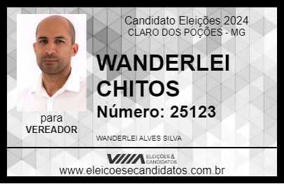 Candidato WANDERLEI CHITOS 2024 - CLARO DOS POÇÕES - Eleições