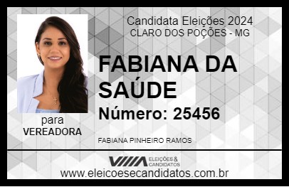 Candidato FABIANA DA SAÚDE 2024 - CLARO DOS POÇÕES - Eleições