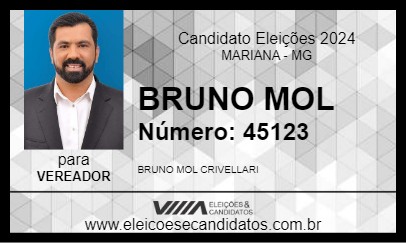 Candidato BRUNO MOL 2024 - MARIANA - Eleições