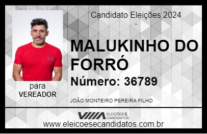 Candidato MALUKINHO DO FORRÓ 2024 - CAPELINHA - Eleições