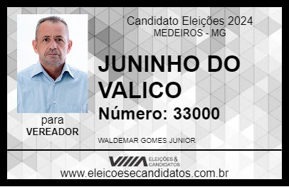 Candidato JUNINHO DO VALICO 2024 - MEDEIROS - Eleições