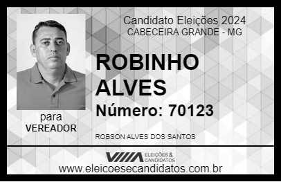 Candidato ROBINHO ALVES 2024 - CABECEIRA GRANDE - Eleições