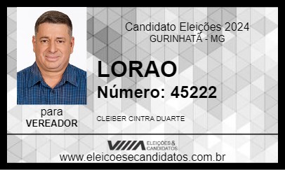 Candidato LORAO 2024 - GURINHATÃ - Eleições