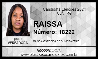 Candidato RAISSA 2024 - UBÁ - Eleições