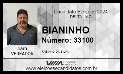 Candidato BIANINHO 2024 - DELTA - Eleições