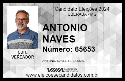 Candidato ANTONIO NAVES 2024 - UBERABA - Eleições