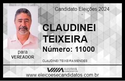 Candidato CLAUDINEI TEIXEIRA 2024 - SANTOS DUMONT - Eleições