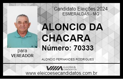 Candidato ALONCIO DA CHACARA 2024 - ESMERALDAS - Eleições