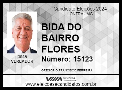 Candidato BIDA DO BAIRRO FLORES 2024 - LONTRA - Eleições