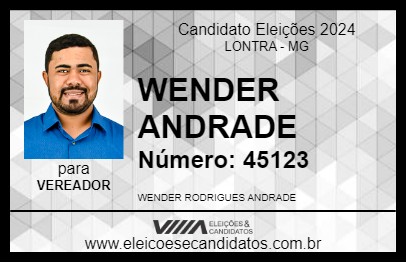 Candidato WENDER ANDRADE 2024 - LONTRA - Eleições