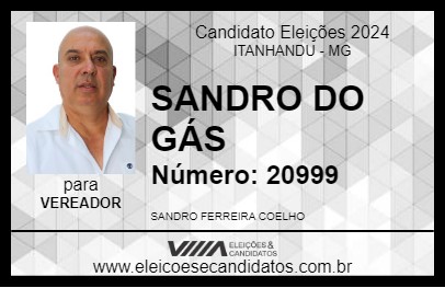 Candidato SANDRO DO GÁS 2024 - ITANHANDU - Eleições