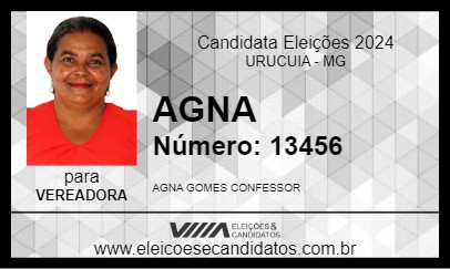 Candidato AGNA 2024 - URUCUIA - Eleições