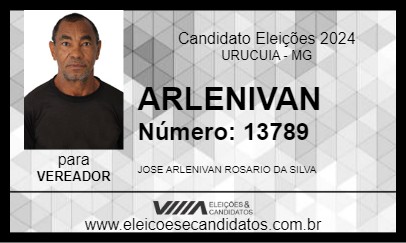 Candidato ARLENIVAN 2024 - URUCUIA - Eleições