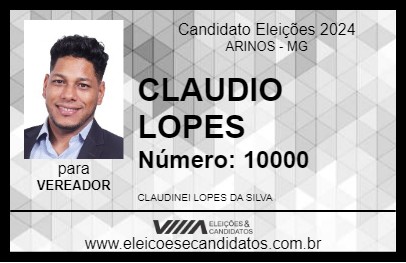 Candidato CLAUDIO LOPES 2024 - ARINOS - Eleições