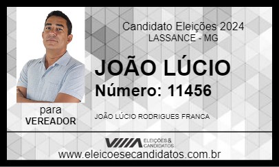 Candidato JOÃO LÚCIO 2024 - LASSANCE - Eleições