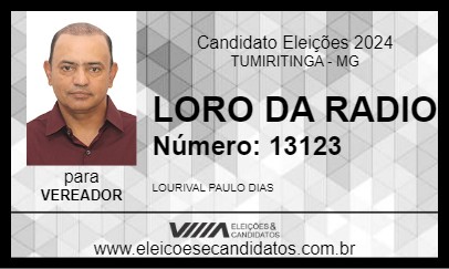 Candidato LORO DA RADIO 2024 - TUMIRITINGA - Eleições