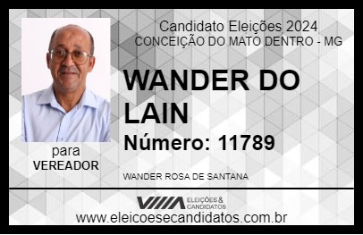 Candidato WANDER DO LAIN 2024 - CONCEIÇÃO DO MATO DENTRO - Eleições