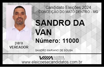 Candidato SANDRO DA VAN 2024 - CONCEIÇÃO DO MATO DENTRO - Eleições