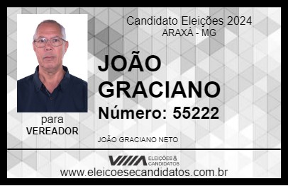 Candidato JOÃO GRACIANO 2024 - ARAXÁ - Eleições