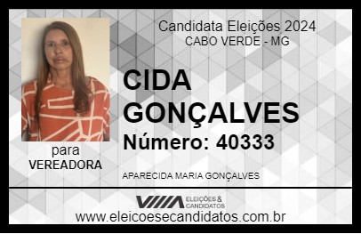 Candidato CIDA GONÇALVES 2024 - CABO VERDE - Eleições