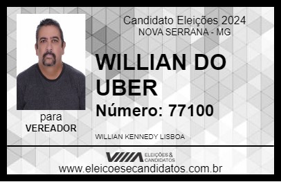 Candidato WILLIAN DO UBER 2024 - NOVA SERRANA - Eleições