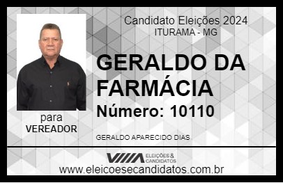 Candidato GERALDO DA FARMÁCIA 2024 - ITURAMA - Eleições