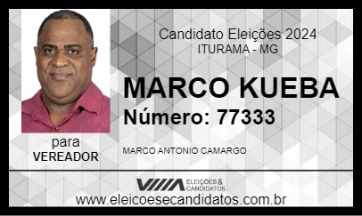 Candidato MARCO KUEBA 2024 - ITURAMA - Eleições