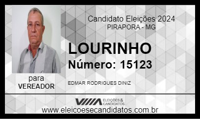 Candidato LOURINHO 2024 - PIRAPORA - Eleições