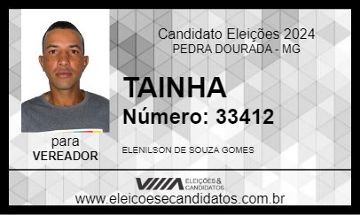 Candidato TAINHA 2024 - PEDRA DOURADA - Eleições