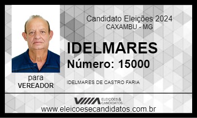 Candidato IDELMARES 2024 - CAXAMBU - Eleições