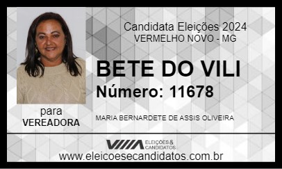 Candidato BETE DO VILI 2024 - VERMELHO NOVO - Eleições