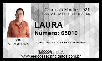 Candidato LAURA 2024 - SANTA RITA DE IBITIPOCA - Eleições