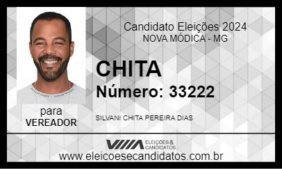 Candidato CHITA 2024 - NOVA MÓDICA - Eleições