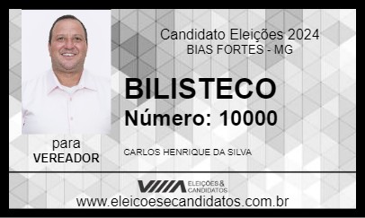 Candidato BILISTECO 2024 - BIAS FORTES - Eleições