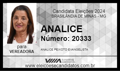 Candidato ANALICE 2024 - BRASILÂNDIA DE MINAS - Eleições