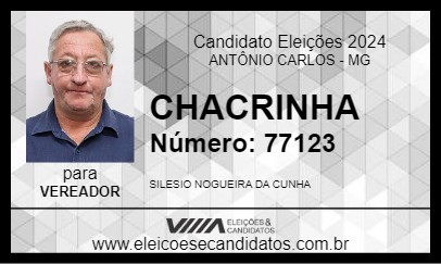 Candidato CHACRINHA 2024 - ANTÔNIO CARLOS - Eleições