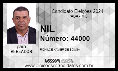 Candidato NIL 2024 - IPABA - Eleições