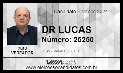 Candidato DR LUCAS  2024 - VARGINHA - Eleições